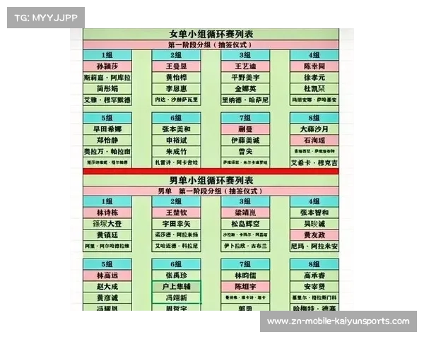 16强抽签时间确定：2月27日举行，无同国回避、无小组回避