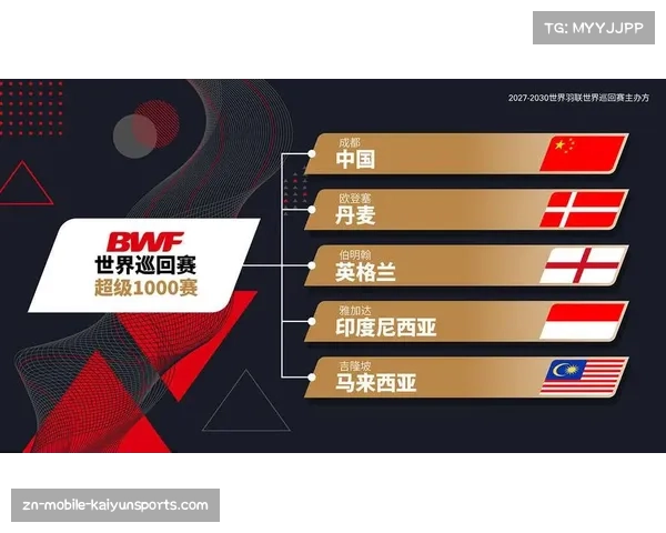 2026-2030年世界羽联世界巡回赛总决赛主办权招标启动